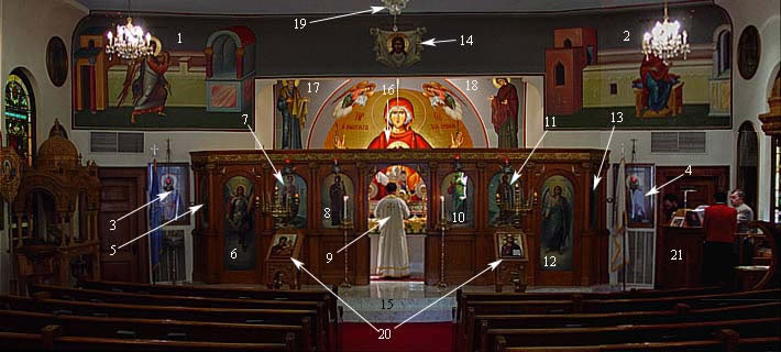 The West Wall and Iconostasis
