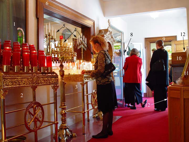 The Narthex